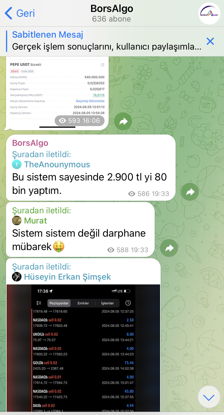 Telegram Review