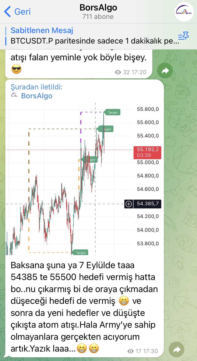 Telegram Review