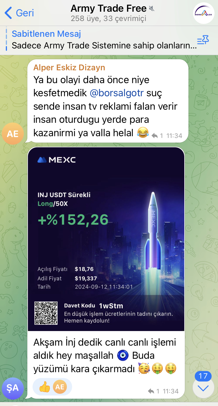 Telegram Review